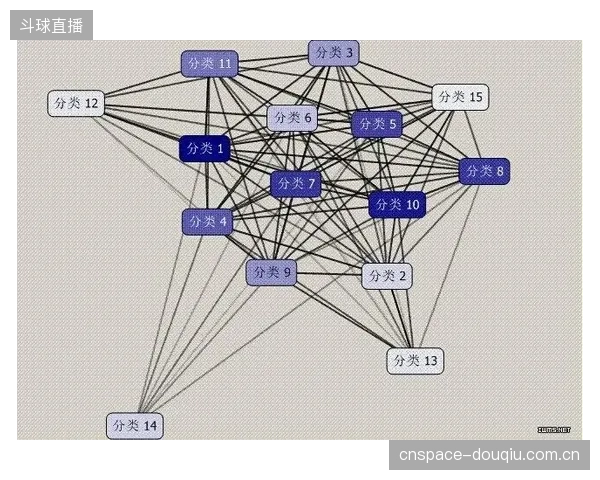 数据分析团队构建的罚球模型或为临场决策提供科学依据。